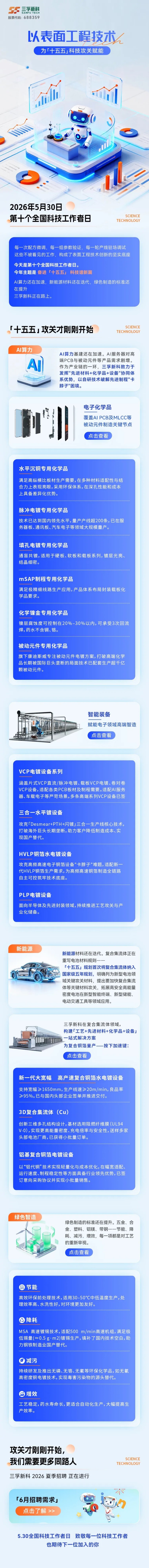 bd073ce10c7fb07cb015b1e279961051-sz_1053322
