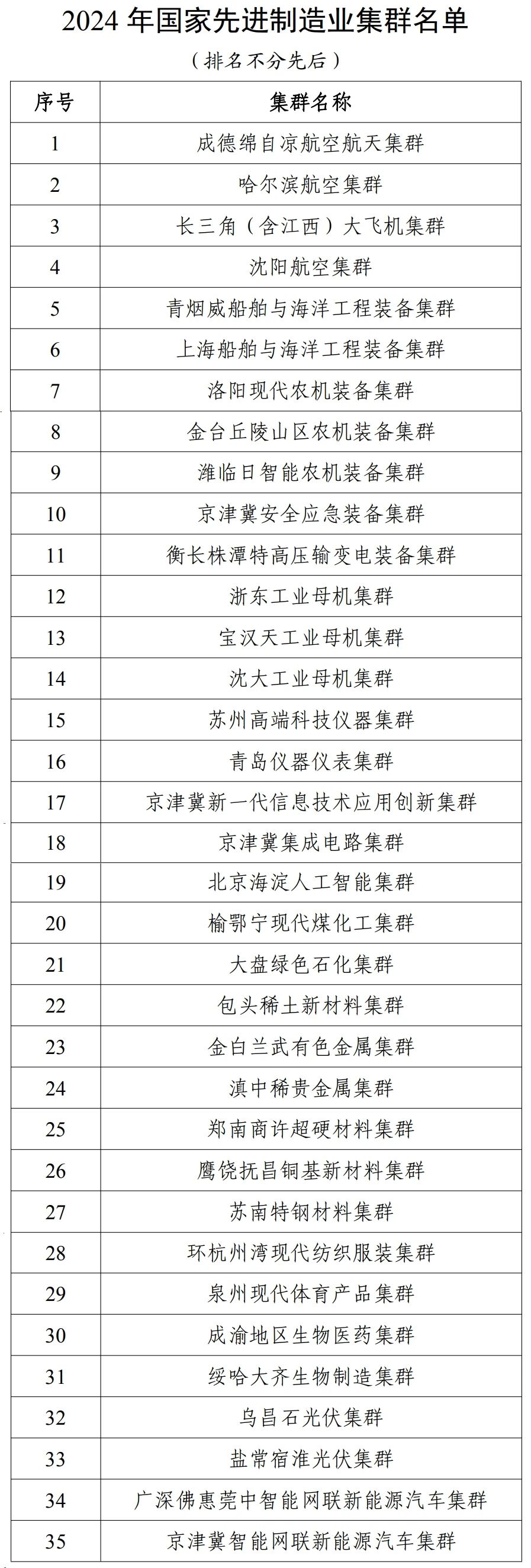 20241217092000_68846 J9游戏·【中国】官方网站