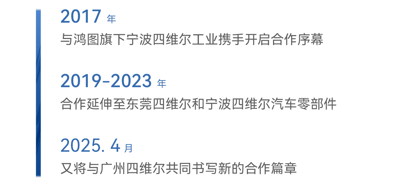 20250402144255_41824 J9ÓÎÏ·¡¤¡¾Öйú¡¿¹Ù·½ÍøÕ¾