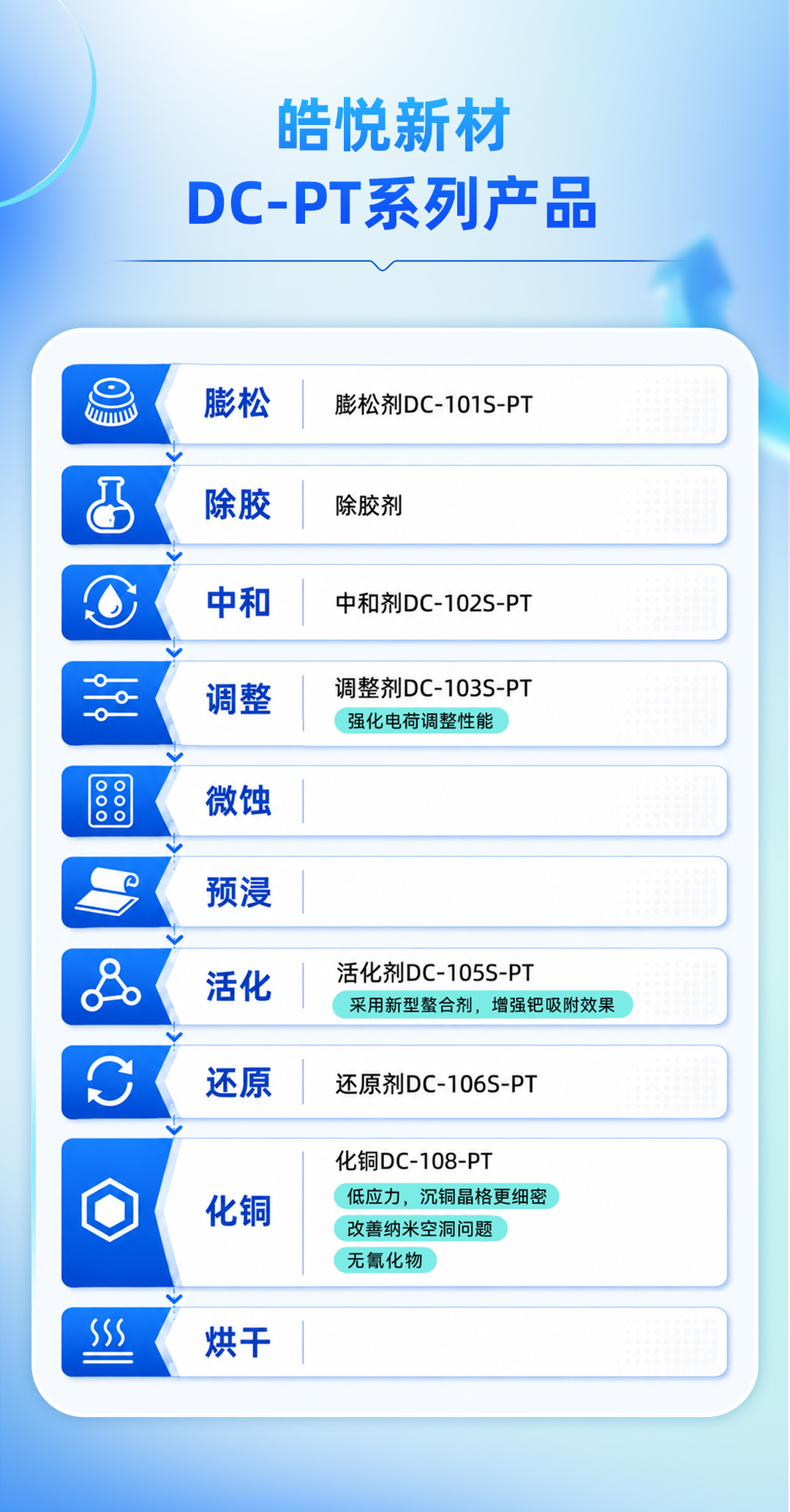 20260707085506_88360 J9ÓÎÏ·¡¤¡¾Öйú¡¿¹Ù·½ÍøÕ¾